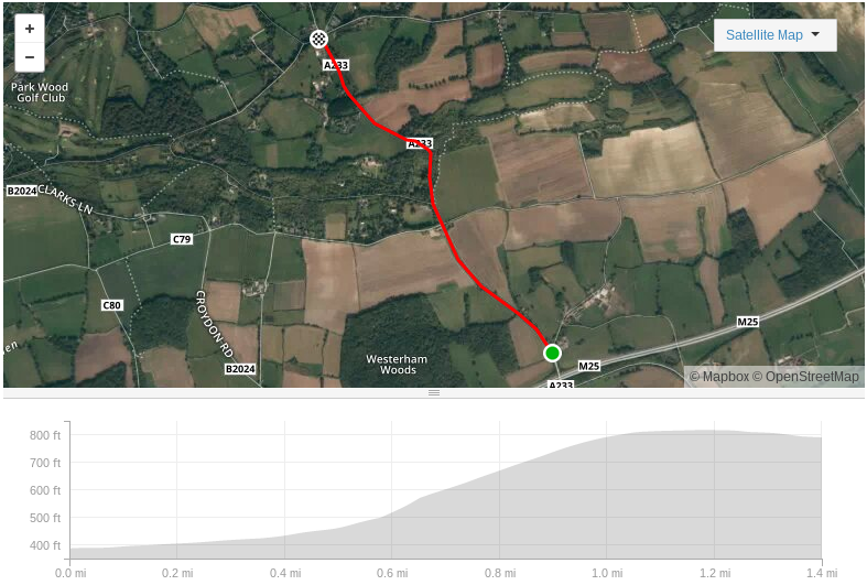 Westerham Hill