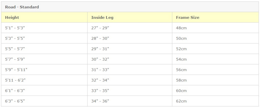 Bike size guide