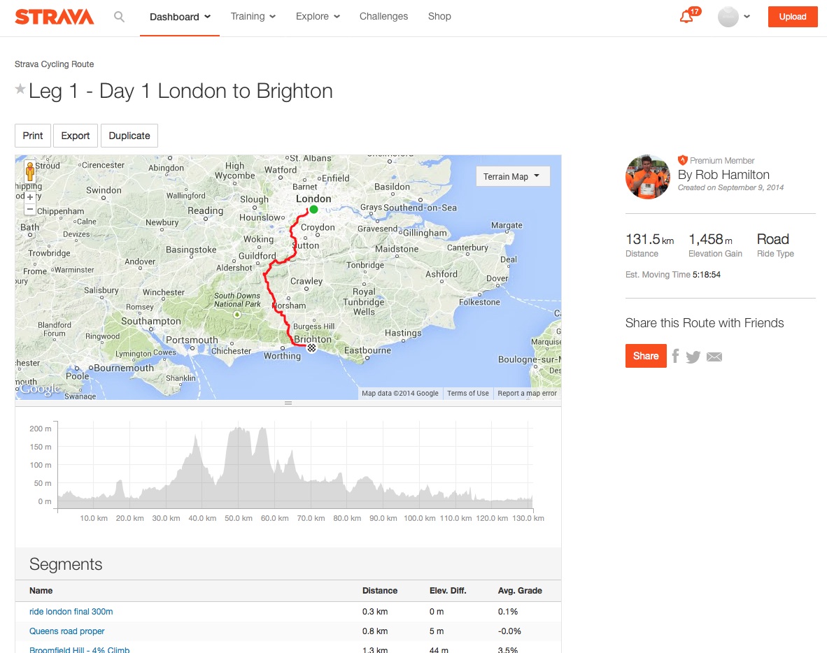 Day 1 route image london to paris