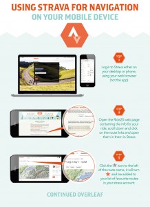 STRAVA ROUTE GUIDE