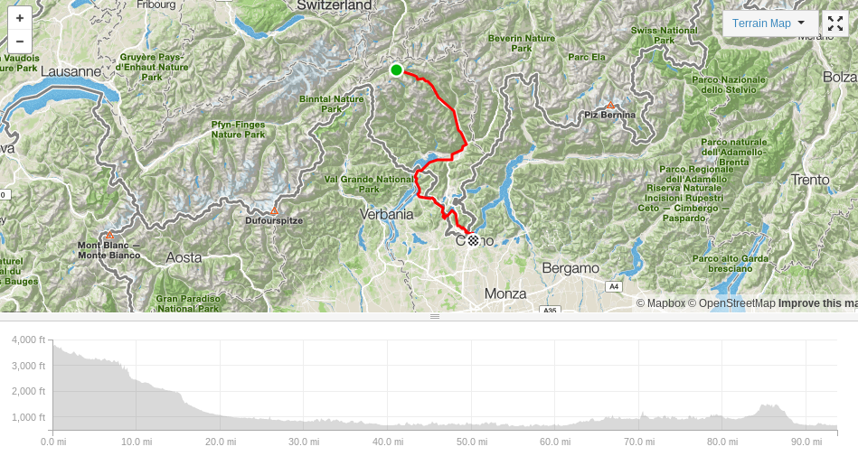 Geneva to Milan elevation and route