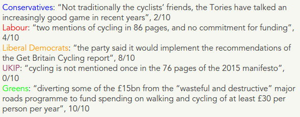 Which party should cyclists vote for