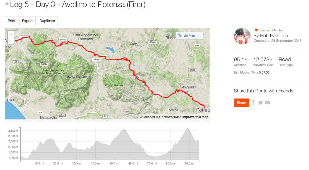 Day 3 Ride25 - Rome to Bari