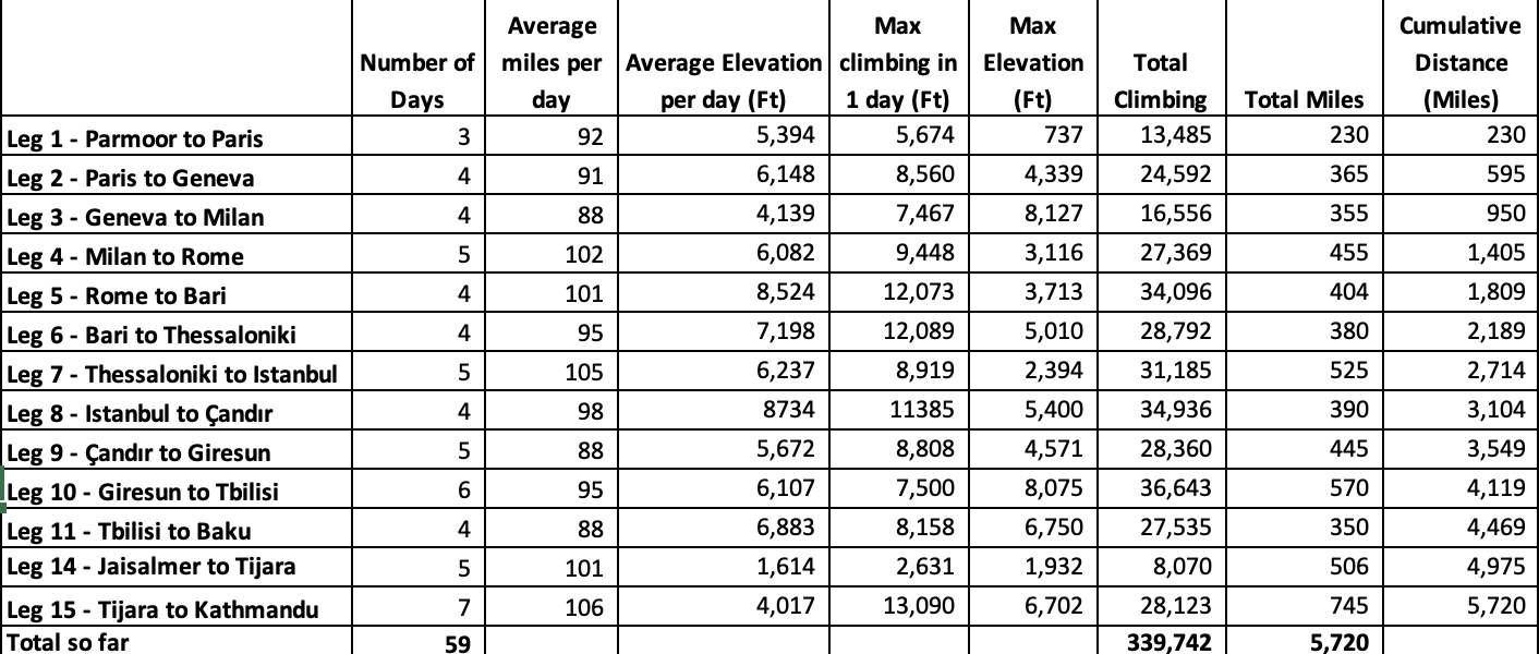 Screenshot 2025-11-04 at 07.06.19