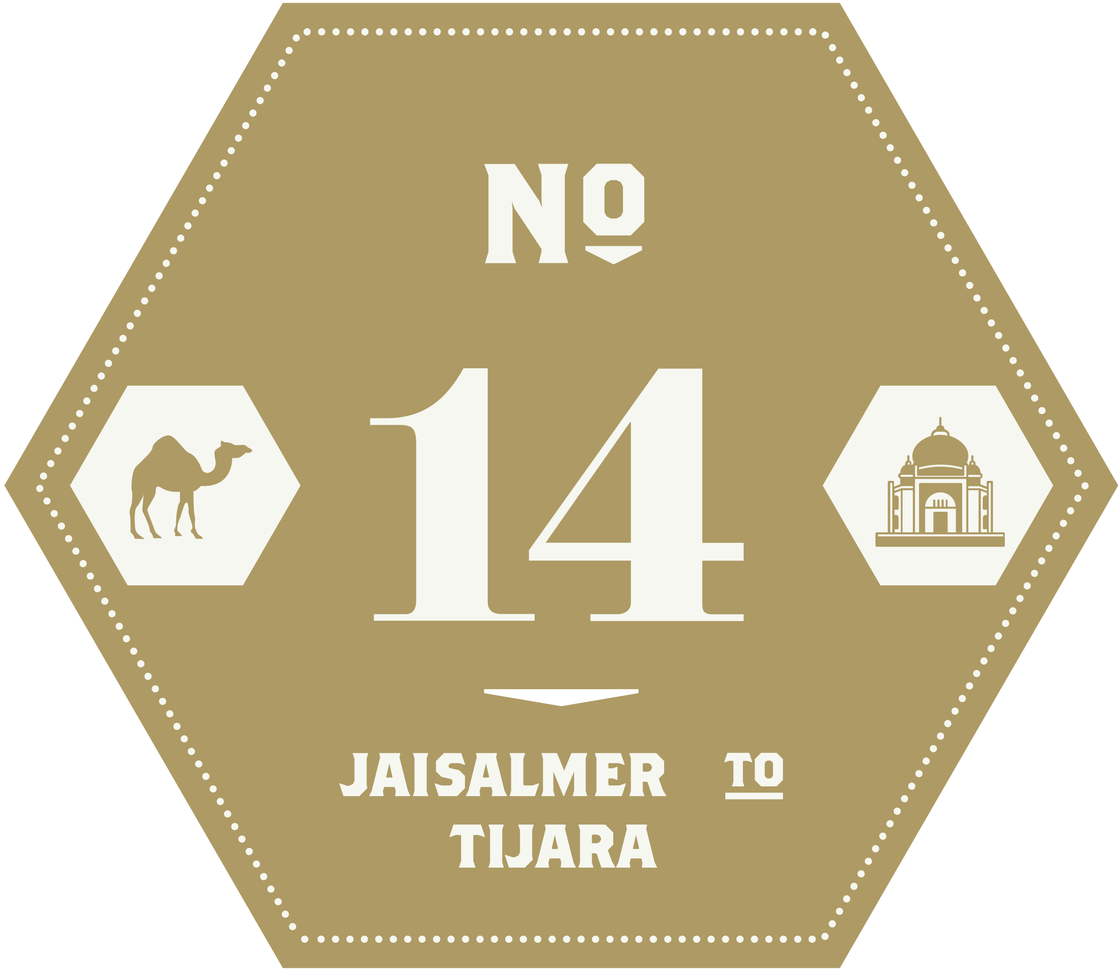 Pioneers Leg 14 – Jaisalmer to Tijara – November 2025